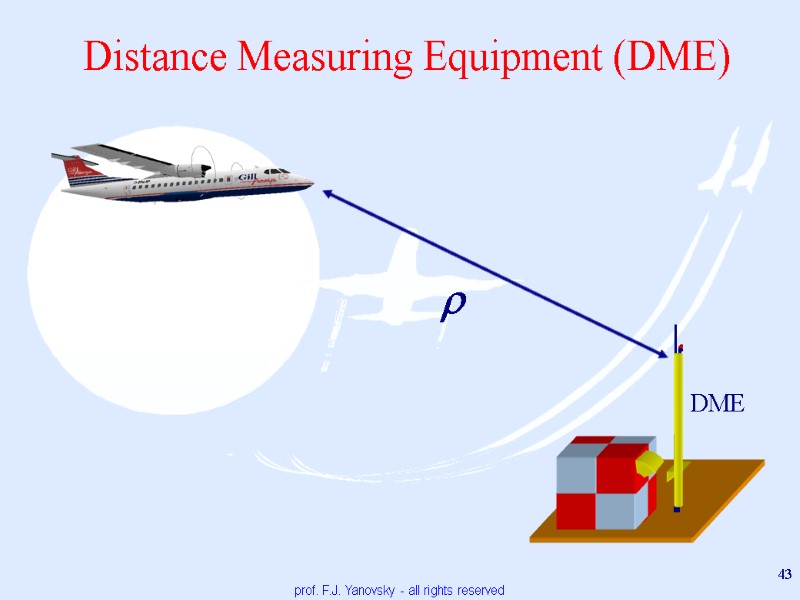 Distance Measuring Equipment (DME) r 43 prof. F.J. Yanovsky - all rights reserved DME